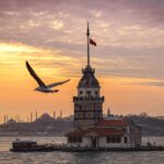 Neztrácejte čas hledáním SIM karty v Turecku